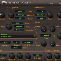 Podolski synth top
