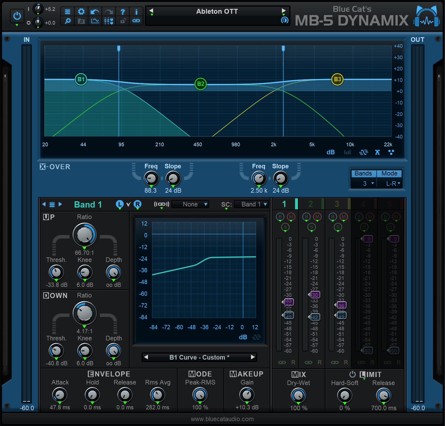 Ableton OTT preset for Blue Cat's MB-5 Dynamix by Sound Energy